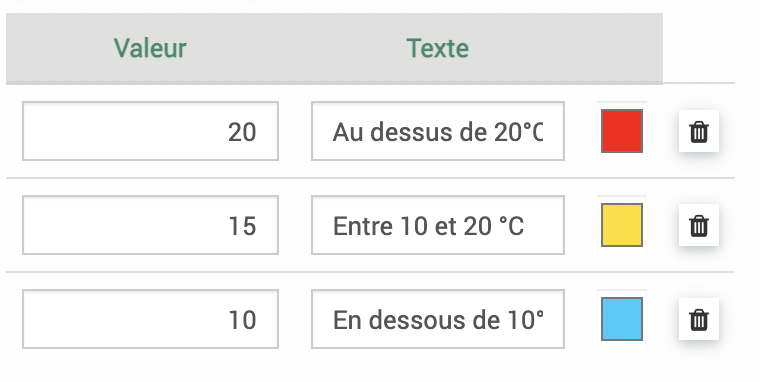 ../_images/Liste_indic_ex2.png